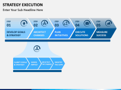Strategy Execution Free PPT Slide 1