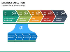 Strategy Execution Free PPT Slide 1