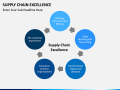 Supply Chain Excellence PPT slide 1