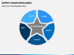Supply Chain Excellence PPT slide 3