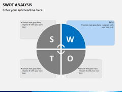 Swot analysis PPT slide 3