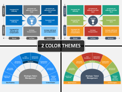 Talent management bundle PPT cover slide
