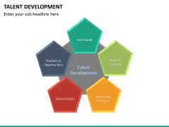 Talent management bundle PPT slide 88