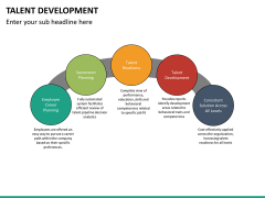 Talent management bundle PPT slide 89