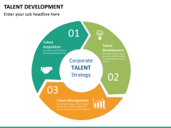Talent management bundle PPT slide 90