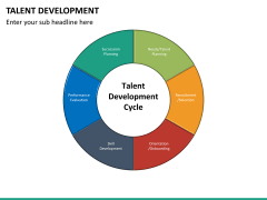 Talent management bundle PPT slide 94