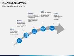 Talent management bundle PPT slide 42