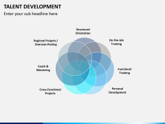 Talent management bundle PPT slide 44