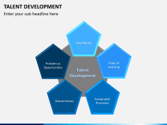Talent management bundle PPT slide 31