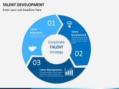 Talent management bundle PPT slide 33