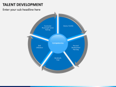 Talent management bundle PPT slide 35