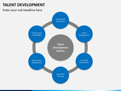 Talent management bundle PPT slide 39