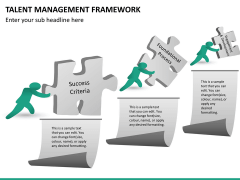 Talent management bundle PPT slide 79