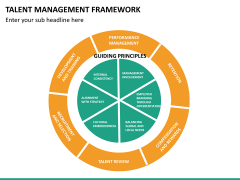 Talent management bundle PPT slide 82
