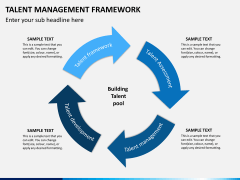 Talent management bundle PPT slide 30