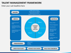 Talent management bundle PPT slide 24