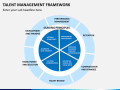 Talent management bundle PPT slide 25