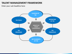 Talent management bundle PPT slide 26