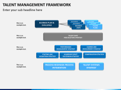 Talent management bundle PPT slide 27