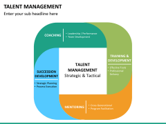 Talent management bundle PPT slide 68