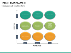 Talent management bundle PPT slide 59