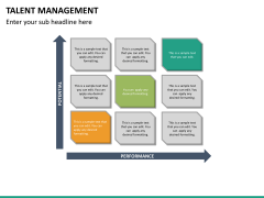 Talent management bundle PPT slide 60