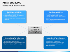 Talent Sourcing PPT slide 7