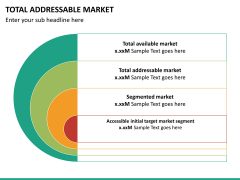 Total addressable market free PPT slide 1