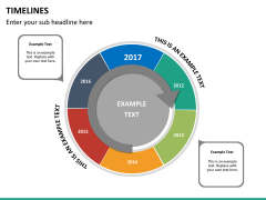 Roadmap bundle PPT slide 100
