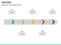 Roadmap bundle PPT slide 101
