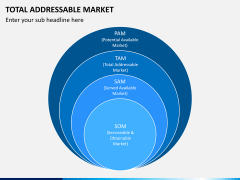 Total addressable market PPT slide 1