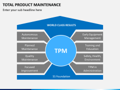 Total productive maintenance PPT slide 1
