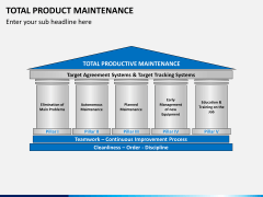 Total productive maintenance PPT slide 2