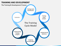 Training and development PPT slide 10