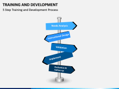 Training and development PPT slide 12