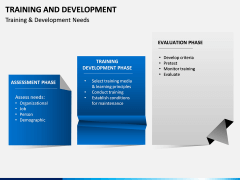 Training and development PPT slide 4