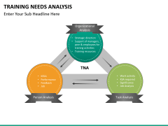 Training needs analysis free PPT slide 1
