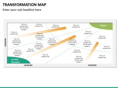 Transformation bundle PPT slide 117