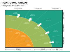 Transformation bundle PPT slide 119