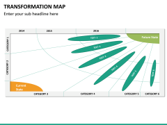 Transformation bundle PPT slide 121