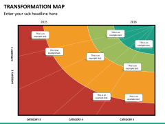 Transformation bundle PPT slide 123