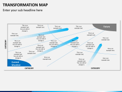 Transformation bundle PPT slide 55