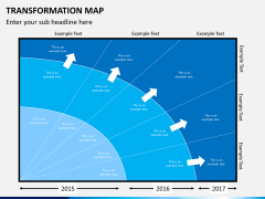 Transformation bundle PPT slide 61
