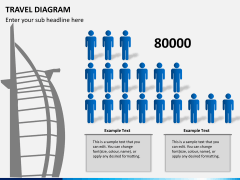 Travel Diagram PPT slide 5
