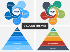 5 Trust building blocks PPT cover slide