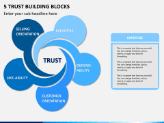 5 Trust building blocks PPT slide 2
