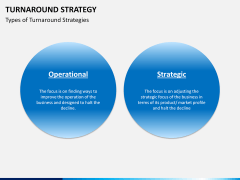Turnaround Strategy PPT slide 6