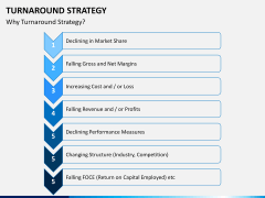 Turnaround Strategy PPT slide 7