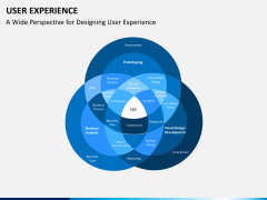 User experience PPT slide 10