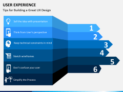 User experience PPT slide 14